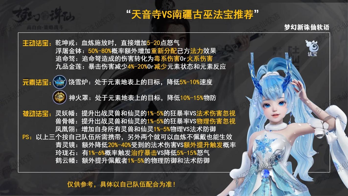 诛仙105门派法宝血炼终极攻略，战力飙升秘籍！