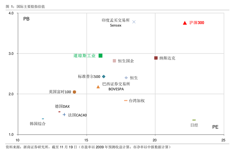 蚂蚁庄园最新问题答案公布啦！快来一起答题吧！
