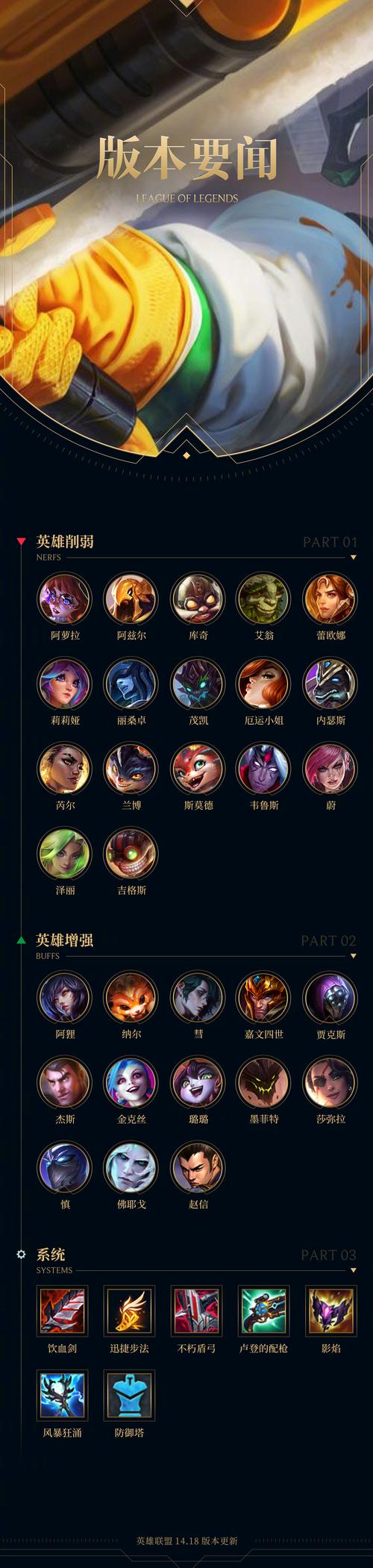 英雄联盟维护时间一般是多久？每次维护都干啥？