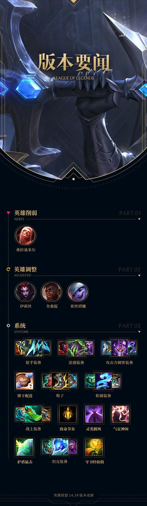 英雄联盟维护时间一般是多久？每次维护都干啥？