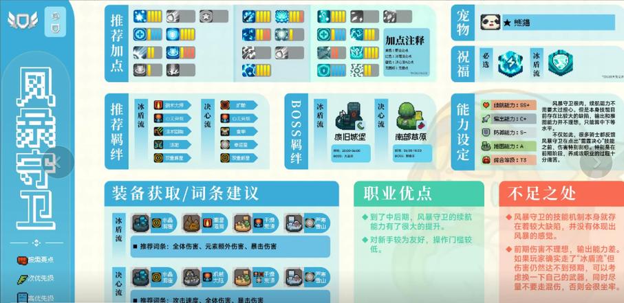 灵魂守卫技能怎么搭配厉害？这几个组合很强！