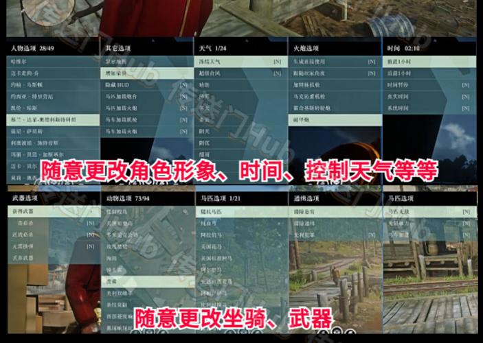 荒野大镖客2 PC版详细评测：稳定性与优化问题分析
