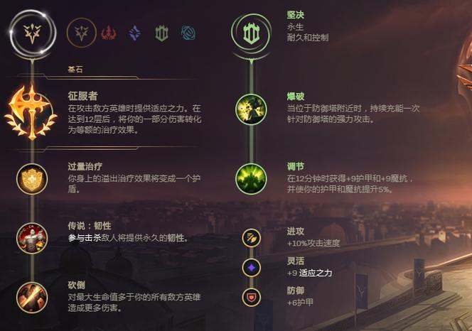 英雄联盟瑞文出装和铭文怎么选？学会轻松打爆对手！