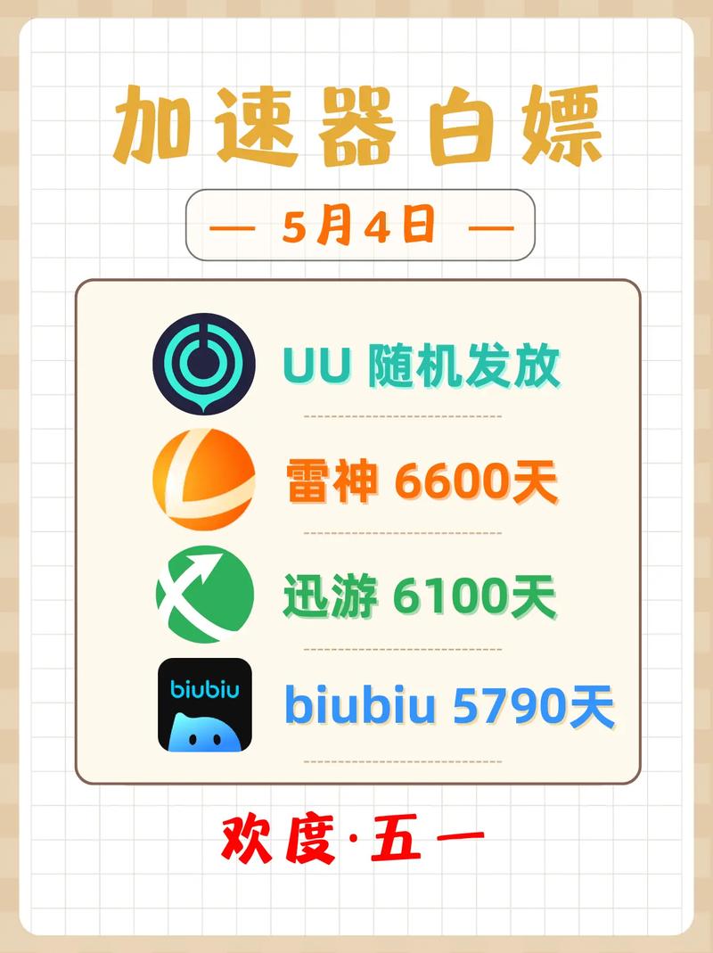 解决QQ飞车掉线与卡顿问题，斧牛加速器是你的最佳选择