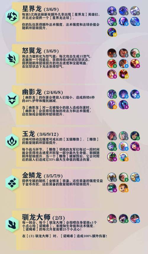英雄联盟云顶之弈S4新版本怎么玩？大神教你快速上手！