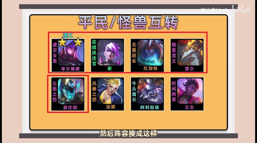 英雄联盟云顶之弈S4新版本怎么玩？大神教你快速上手！