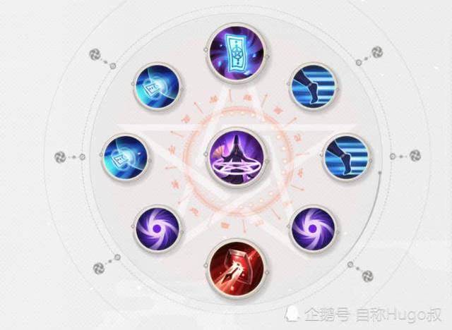 蛮子最强出装顺序是什么？这样出装让你赢在起跑线！