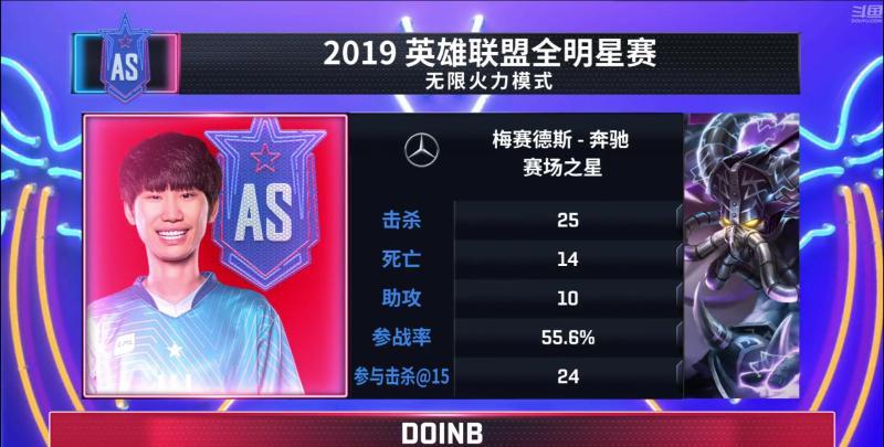 英雄联盟全明星赛前瞻：年度盛会，不容错过的电竞狂欢