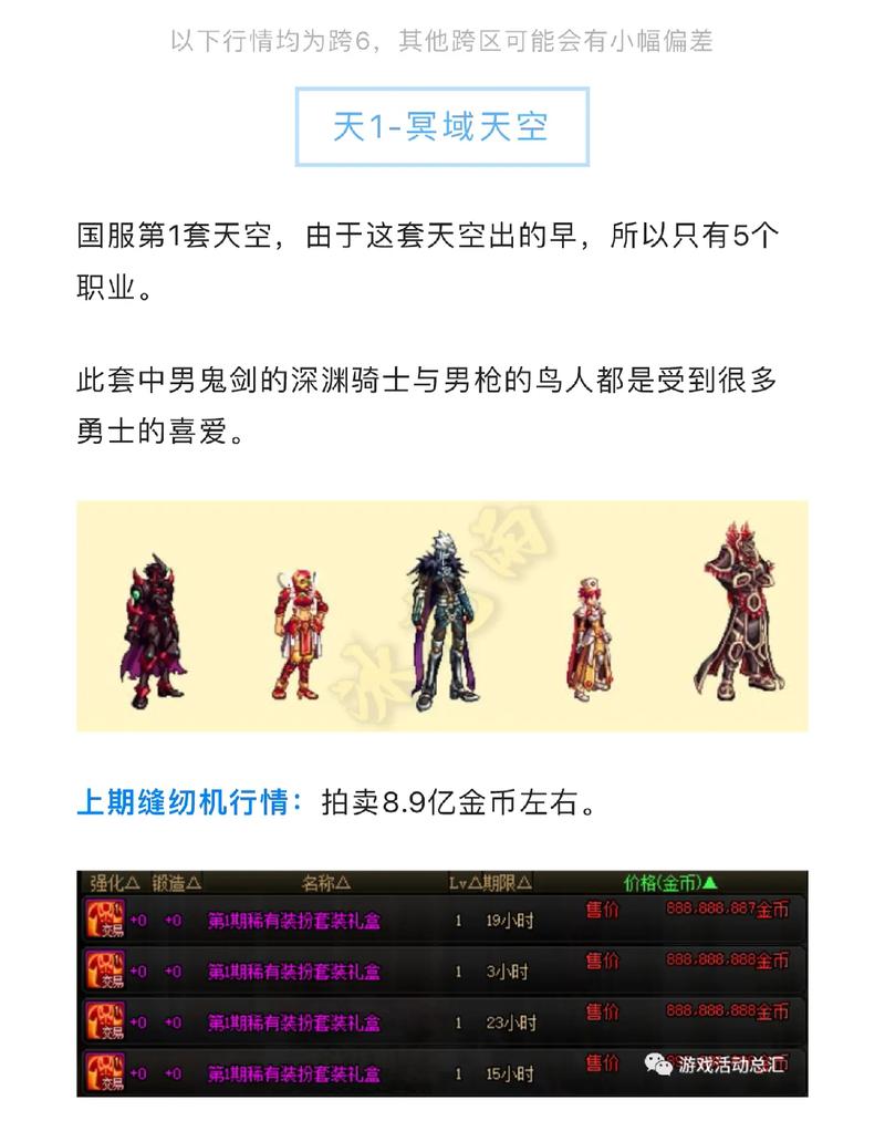 地下城与勇士怎么双开