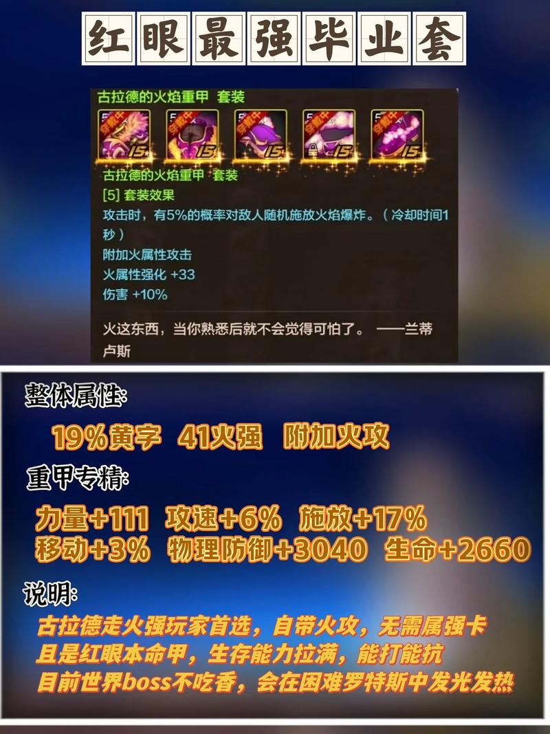 红眼玩家必看！105级狂战士史诗套装选择与搭配技巧