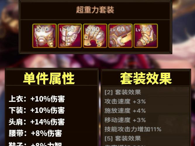 红眼玩家必看！105级狂战士史诗套装选择与搭配技巧