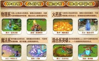 英雄岛哪个职业好？全面解析职业特点