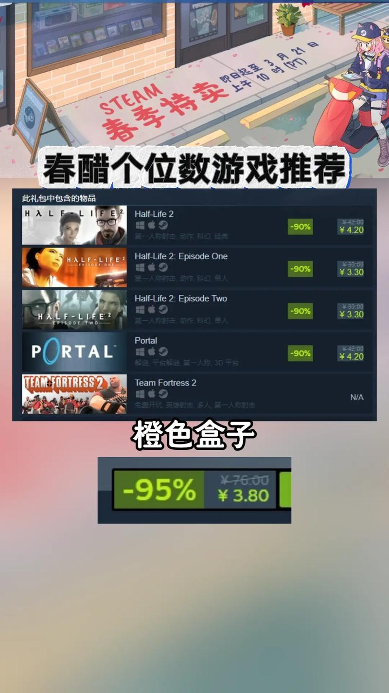老玩家必备！战争地带之越战风云游戏碟仅售10元