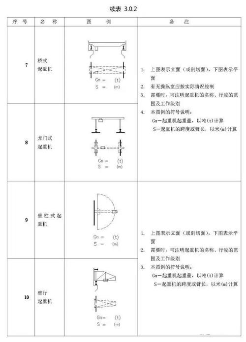 罪恶都市中文版秘籍怎么用？新手老手都适用！