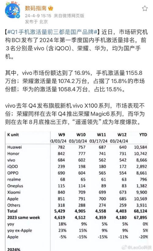 获取卡巴斯基最新激活码：2024年免费激活教程