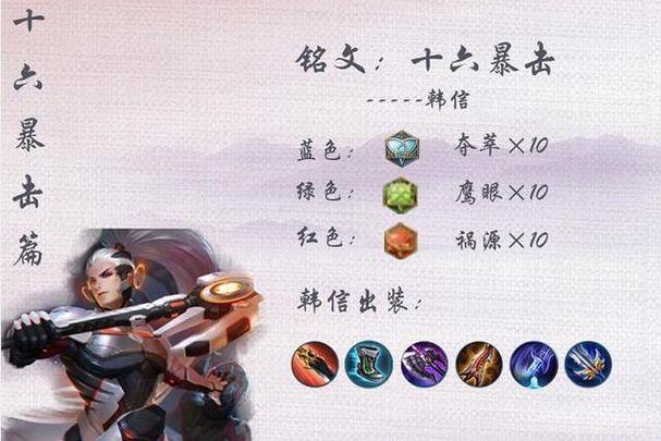 梦泪韩信出装怎么搭配？这样出才能打出伤害！