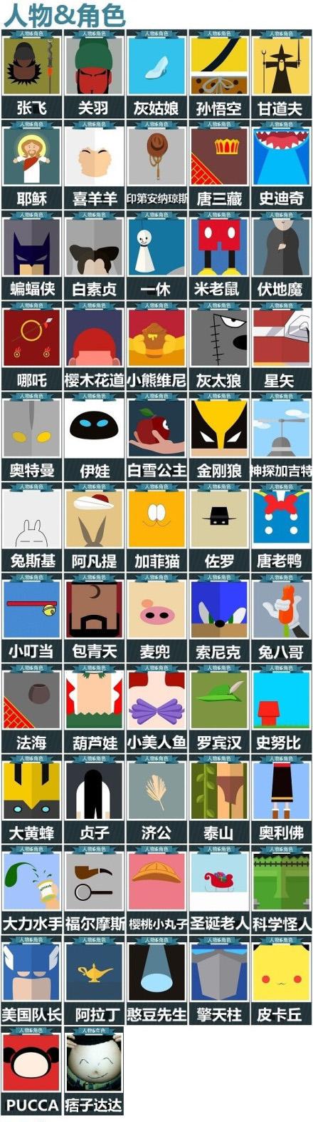 疯狂猜图人物破解秘籍：揭秘最难猜的角色