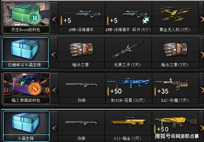 穿越火线挑战模式武器攻略！手把手教你选！