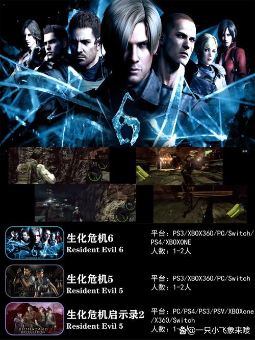 生化危机6游戏好玩吗?这几个亮点你必须知道!