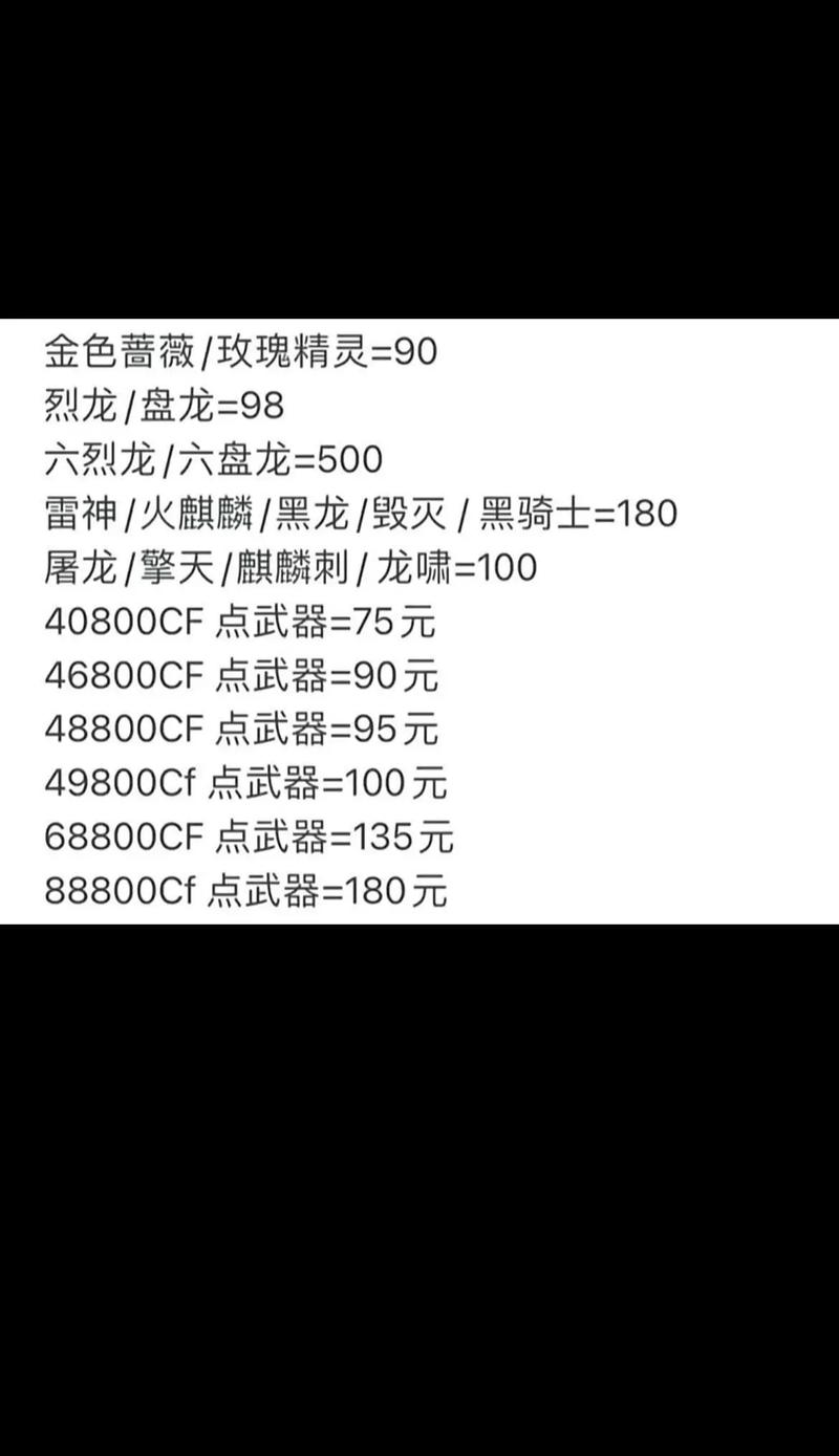 穿越火线刷cf点教程分享(这几种方法简单实用)