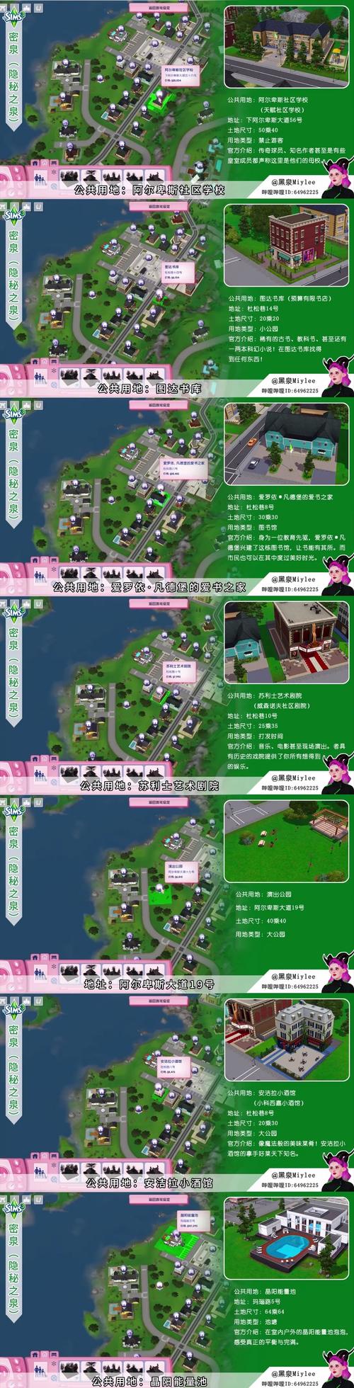 玩转模拟人生3，这些必玩的资料片你都体验过了吗？