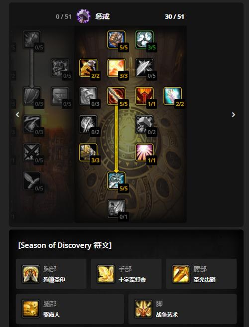 暗黑破坏神2圣骑士加点方案,新人必看加点指南