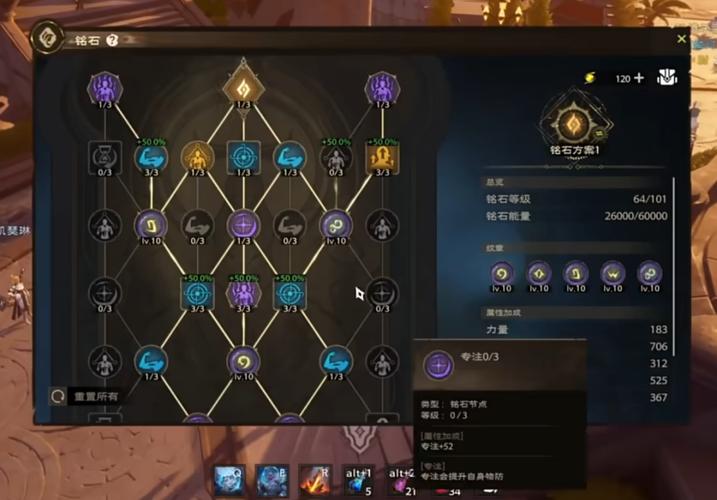 暗黑破坏神2圣骑士加点方案,新人必看加点指南