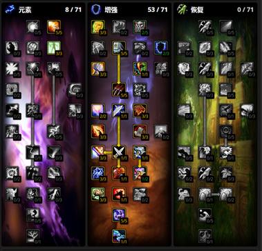 暗黑破坏神2圣骑士加点方案,新人必看加点指南