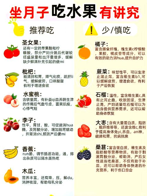 黄瓜丝瓜秋葵草莓向日葵榴莲，营养价值大比拼！