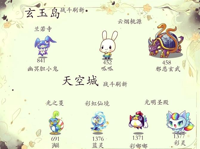 龙斗士抓宠物攻略：教你快速捕捉心仪的宠物！