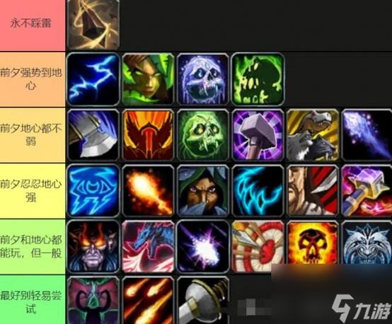 魔兽之路哪个职业好？老玩家推荐这几个！