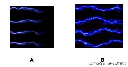 皮尔士符号三元论应用_游戏图标制作_游戏特效定义
