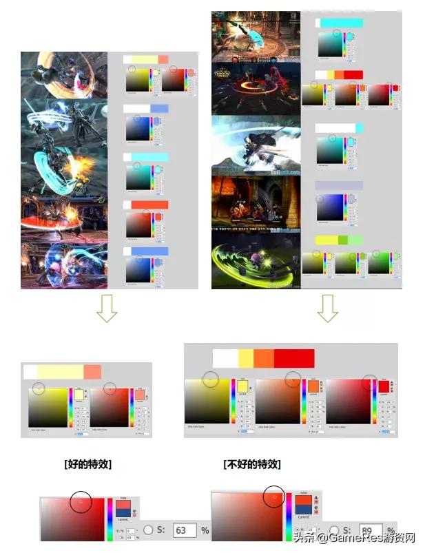 游戏图标制作_皮尔士符号三元论应用_游戏特效定义