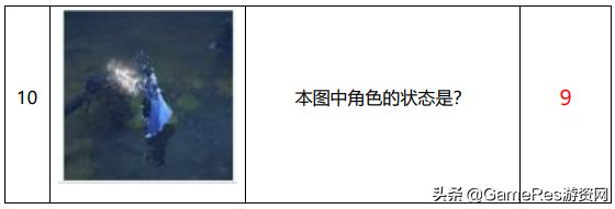 游戏特效定义_游戏图标制作_皮尔士符号三元论应用