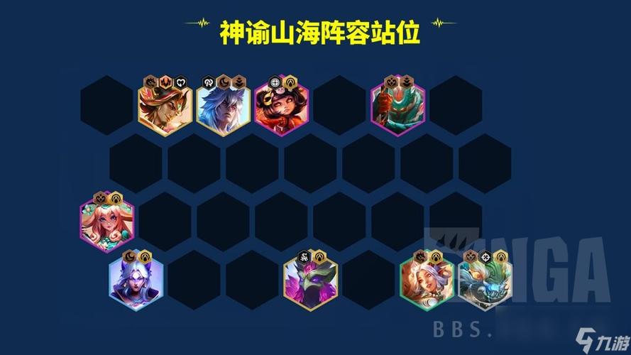 2020云顶之弈上分阵容，一看就会的阵容攻略！