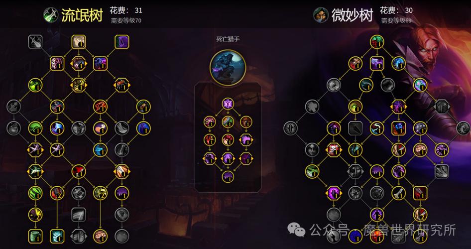 魔兽世界之我是盗贼怎么选天赋？不同流派推荐！