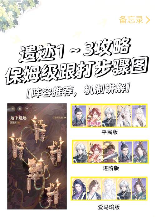 魔兽世界考古攻略：挖掘遗物地点和奖励详解！