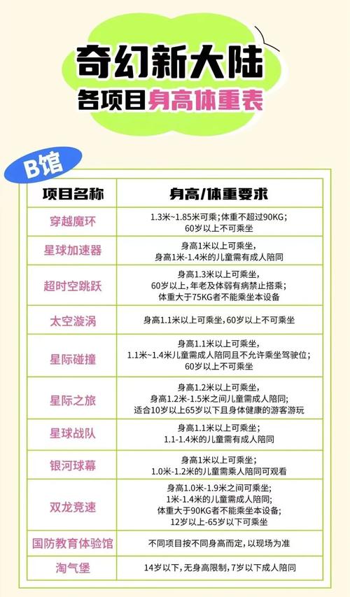 龙之谷怎么刷钱多？分享几个简单实用的方法！