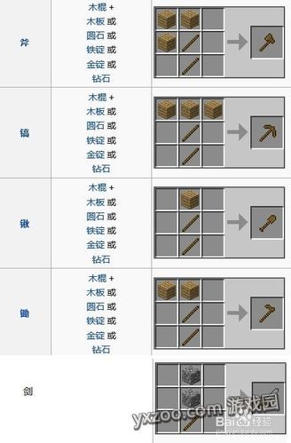 魔兽显血工具推荐！这些工具让你的游戏更轻松！