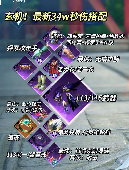 风色幻想3补丁哪个好用？老玩家实测推荐！