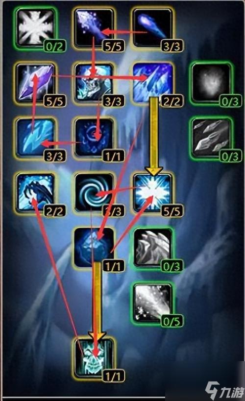 魔兽世界法师天赋加点指南，助你成为战场大神！