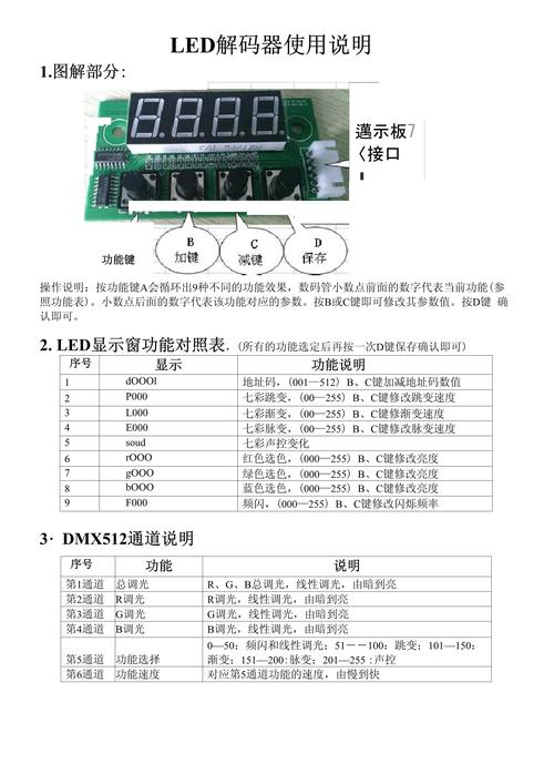 马赛克解码器怎么用？新手一看就会的教程！