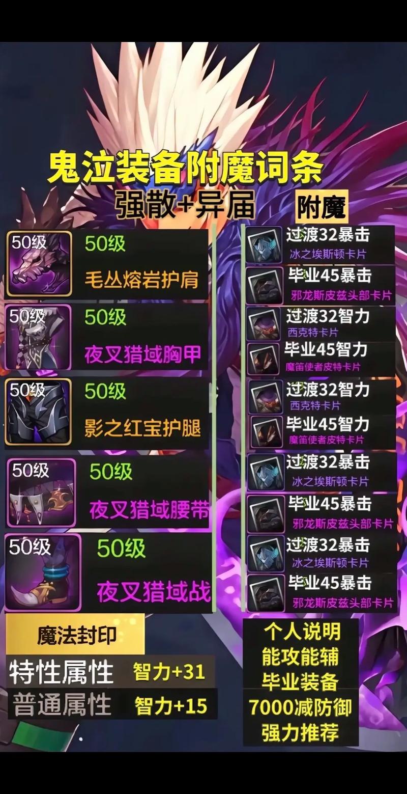 鬼泣1.2攻略新手怎么玩？保姆级教程带你快速上手！