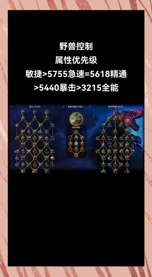 魔兽世界罗奎纳哈克值得抓吗？看看猎人玩家怎么说！