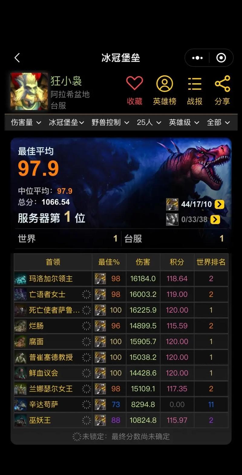 魔兽世界罗奎纳哈克值得抓吗？看看猎人玩家怎么说！