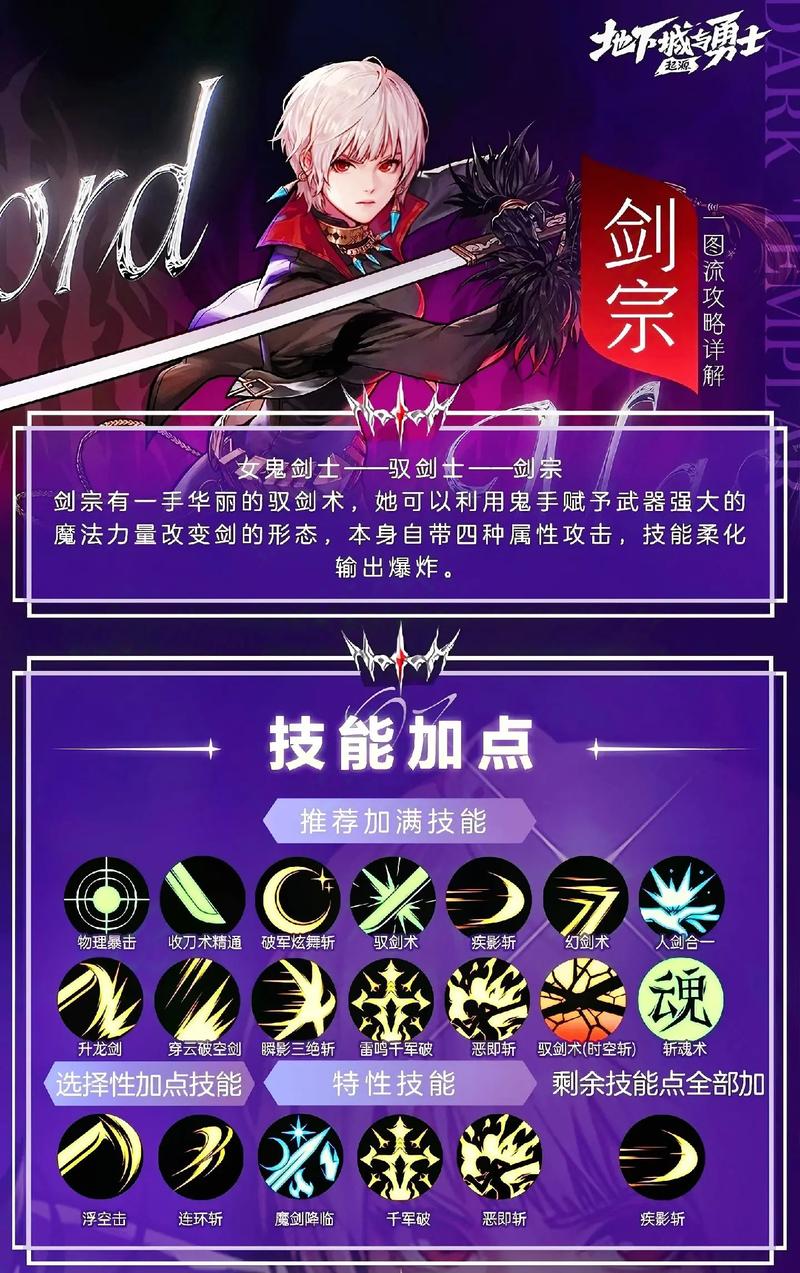 预约女鬼剑怎么操作？跟着这几步就能轻松完成！