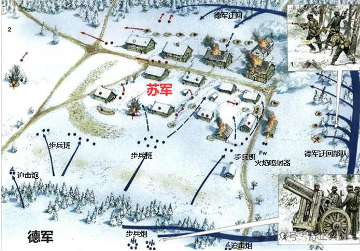 隆美尔的镰鼬战术解析，二战经典战役战术复盘！