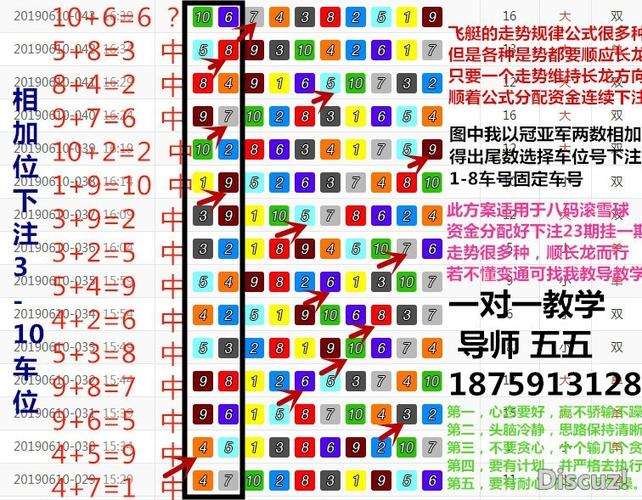 雷光之翼怎么玩？老玩家分享实用技巧！