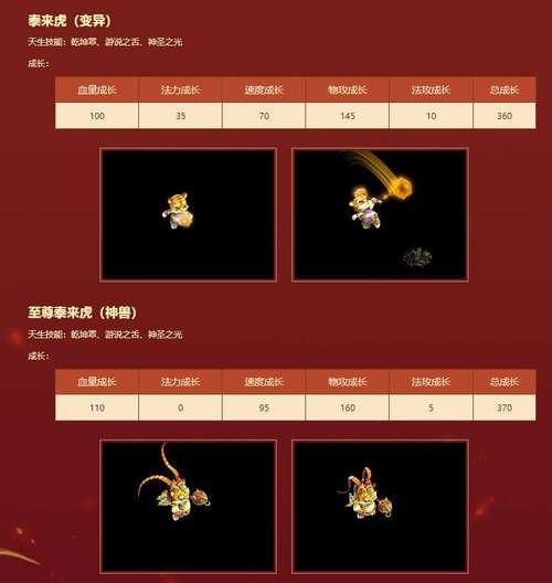问道变异精魄最新获取方法，快速提升你的战力！