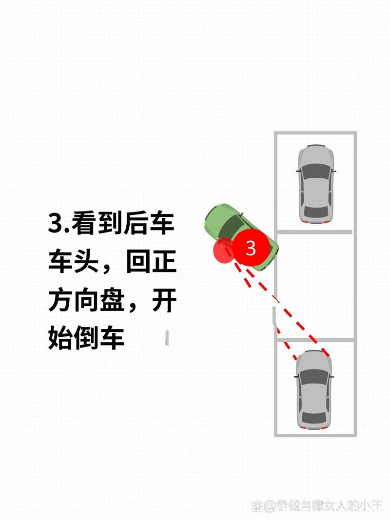邻居争车位怎么协调？这几个技巧你必须知道！